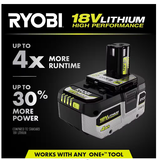 RYOBI ONE+ PSK108SB 18V Lithium High Performance Starter Kit Batteries & Charger